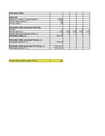 Konspekts 'Investīcijas', 5.