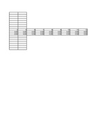 Konspekts 'Investīcijas', 10.