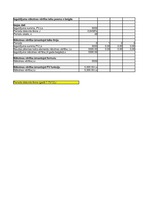 Konspekts 'Investīcijas', 14.