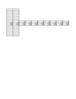 Konspekts 'Investīcijas', 15.