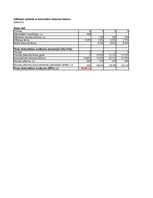 Konspekts 'Investīcijas', 41.