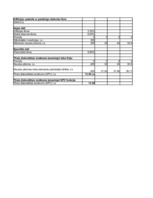 Konspekts 'Investīcijas', 43.