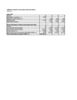 Konspekts 'Investīcijas', 45.