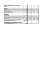 Konspekts 'Investīcijas', 47.