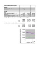 Konspekts 'Investīcijas', 53.