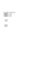 Konspekts 'Investīcijas', 57.