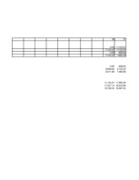 Konspekts 'Investīcijas', 62.