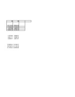 Konspekts 'Investīcijas', 63.