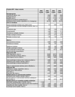 Konspekts 'Investīcijas', 78.