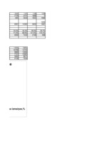 Konspekts 'Investīcijas', 85.