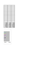 Konspekts 'Investīcijas', 93.