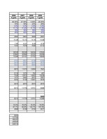 Konspekts 'Investīcijas', 96.