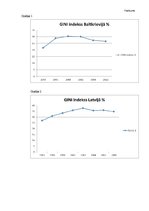 Referāts 'Demokratizācijas process: Latvijas un Baltkrievijas gadījumu salīdzinājums', 21.