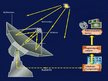 Prezentācija 'Kosmiskais radiostarojums un radioteleskopi', 8.