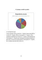 Diplomdarbs 'Profilaktiskie pasākumi krūts vēža saslimšanas mazināšanā', 26.