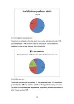 Diplomdarbs 'Profilaktiskie pasākumi krūts vēža saslimšanas mazināšanā', 28.