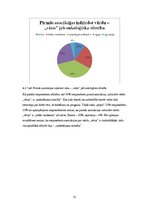 Diplomdarbs 'Profilaktiskie pasākumi krūts vēža saslimšanas mazināšanā', 31.