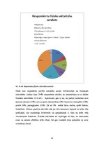 Diplomdarbs 'Profilaktiskie pasākumi krūts vēža saslimšanas mazināšanā', 38.