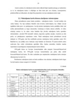 Diplomdarbs 'Maksājumu karšu biznesa attīstība Latvijā', 28.