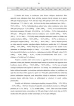 Diplomdarbs 'Maksājumu karšu biznesa attīstība Latvijā', 29.