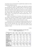 Diplomdarbs 'Maksājumu karšu biznesa attīstība Latvijā', 35.