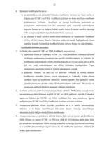 Diplomdarbs 'Maksājumu karšu biznesa attīstība Latvijā', 50.