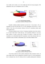 Diplomdarbs 'Maksājumu karšu biznesa attīstība Latvijā', 64.