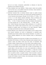 Diplomdarbs 'Maksājumu karšu biznesa attīstība Latvijā', 69.