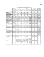 Diplomdarbs 'Maksājumu karšu biznesa attīstība Latvijā', 92.