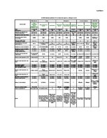 Diplomdarbs 'Maksājumu karšu biznesa attīstība Latvijā', 93.