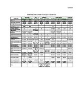 Diplomdarbs 'Maksājumu karšu biznesa attīstība Latvijā', 95.