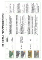 Diplomdarbs 'Maksājumu karšu biznesa attīstība Latvijā', 98.