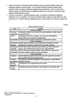 Konspekts 'Organizācija un vadīšanas teorija. Organizācijas jēdziens', 4.