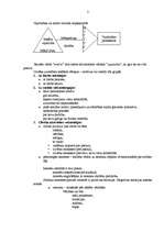 Referāts 'Motivācija', 3.