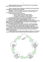 Referāts 'Motivācija', 4.