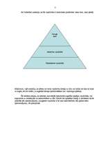 Referāts 'Motivācija', 8.