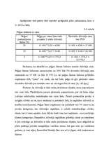 Diplomdarbs 'Cenu veidošana tirdzniecībā', 40.