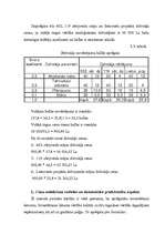 Diplomdarbs 'Cenu veidošana tirdzniecībā', 48.