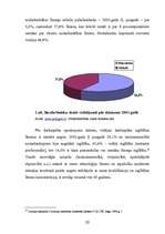 Diplomdarbs 'Bezdarbs un tā samazināšanās iespējas Latvijā', 20.