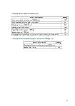 Referāts 'Nodokļi Latvijā', 11.