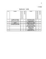 Referāts 'A/s "Rīgas Piena kombināts" mārketinga vides un stratēģijas analīzes un darbības', 20.