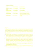 Referāts 'Living Green: 3 R’s to Save the World', 15.