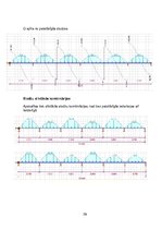 Paraugs 'Stiegrbetona un mūra konstrukcijas ēka', 39.