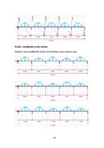 Paraugs 'Stiegrbetona un mūra konstrukcijas ēka', 42.