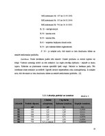 Prakses atskaite 'Prakse viesnīcā "Islande Hotel"', 28.