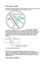 Referāts 'PET un SPECT tomogrāfiskās pētīšanas metodes', 4.