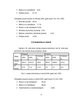 Referāts 'Eiropas Savienības ārējā tirdzniecība', 14.