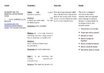 Konspekts 'Analysis of the Article in English', 1.