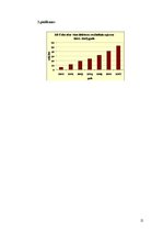 Referāts 'A/s "Cēsu alus" ieskats mārketinga analīzē', 12.
