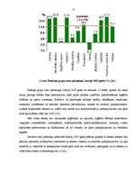 Diplomdarbs 'Mārketinga darbību pilnveidošana SIA "Jaunmoku pils"', 17.